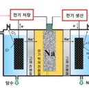 한국해양과학기술원 이미지