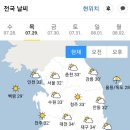 🏝7월 29일 목요일 간추린 뉴스와 날씨🏝