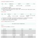 4산단로 이미지