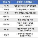 은하빌라 이미지