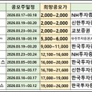 아이엠메디칼 이미지