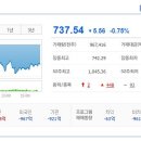 KC코트렐(주) 이미지