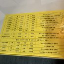 밸라뷰티샵 네이버블로그