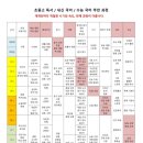 로드맵국어교습소