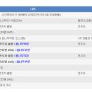 (주)한솔프라자