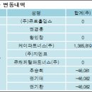 주식회사 큐로홀딩스 전자신문