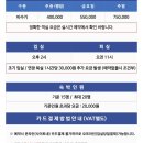 선샤인풀빌라 | [내돈내산] 대부도 썬샤인 키즈풀빌라 팬션 후기 feat 독채2층