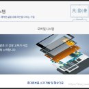 위더스케미칼(주) 이미지