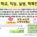 누리우리 이미지