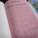 캠퍼스1 | 정이조주니어 김포운양 캠퍼스 후기(1)_체계적인 과제 시스템