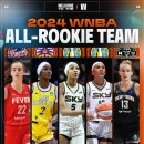 WNBA ROY & All-Rookie Team 발표 이미지