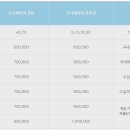 후퍼옵틱대전 이미지