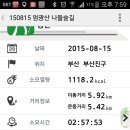 엄광산 나들숲길 이미지