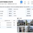 삼환2빌딩 이미지