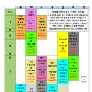 댄스스포츠(중급반) Daum카페