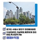 일월공인중개사사무소 이미지