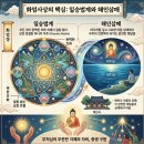 길상종합인력 | 경남 합천 해인사 가볼만한곳 팔만대장경 주차 관람 팁 총정리