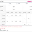 그린밸리주식회사 이미지