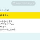 엔에이치글로벌 이미지