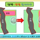 풍수지리 이미지