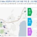 더송정하우스 이미지