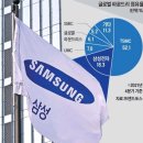 (주)아마존모터스 이미지