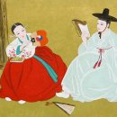 고려수지침 복현지회 이미지