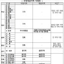 지정17 이미지