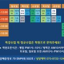 인사이트국어논술학원