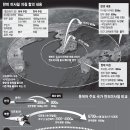 사이유지 이미지