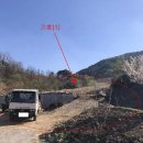 내리사거리(내리) 이미지