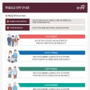 지제역제일풍경채공인중개사사무소 이미지