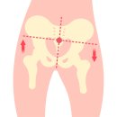 여성전용웨이크필라테스PT