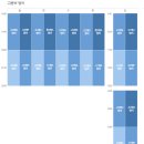 주선생학원