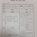 2023 고2-1 기말 수1 능주고 이미지