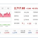 세기전기상사 이미지