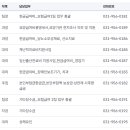 국민건강보험공단 파주지사 이미지