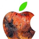 스토어GAB