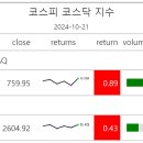 우진솔루션(주) 이미지