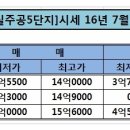 (주)큰길