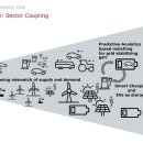 시니어 모델과정(야간) 이미지