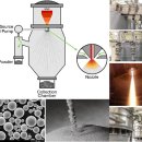 ㈜에이엠티 이미지