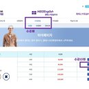 엠에스지 이미지