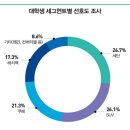 삼성태양광1호 이미지