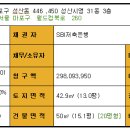 시영아파트(1차) 이미지