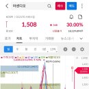 (주)앤시앤 이미지