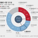 알뜰수퍼 이미지