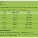 문학초등학교 이미지