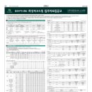 입주자모집공고-동대구역센텀화성파크드림 이미지