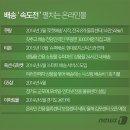 당일 발송→2시간 배송…판 커지는 소셜 '물류 전쟁' 이미지